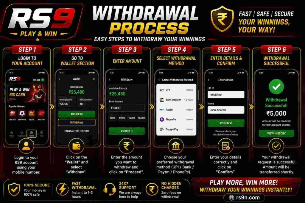 Rs9 Game