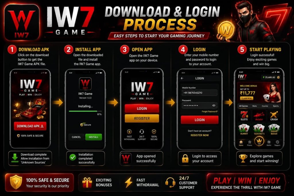 iw7 Game download