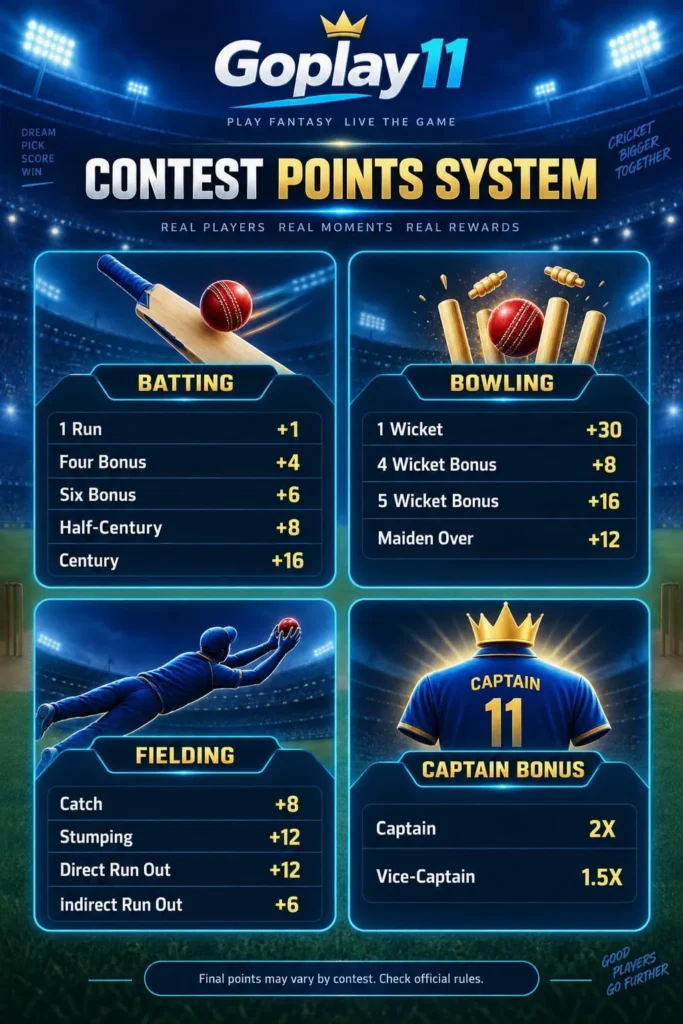 Batsman playing a shot
